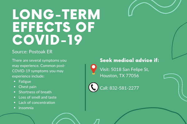Long-term Effects of COVID-19