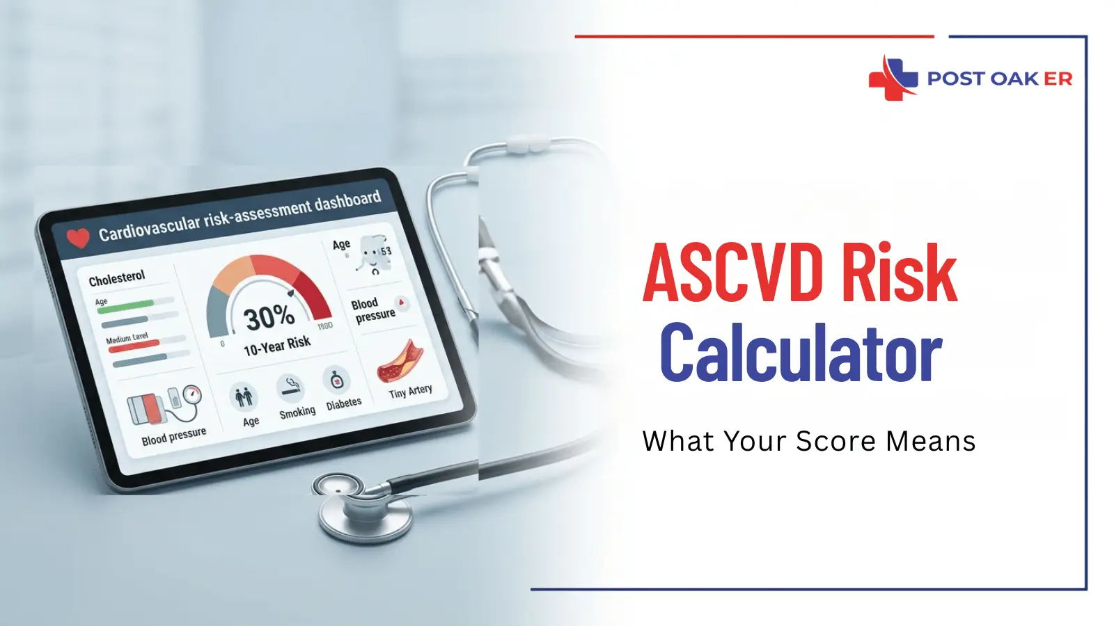 Tablet showing a cardiovascular risk assessment dashboard with stethoscope, alongside Post Oak ER text about an ASCVD risk calculator and what the score means.