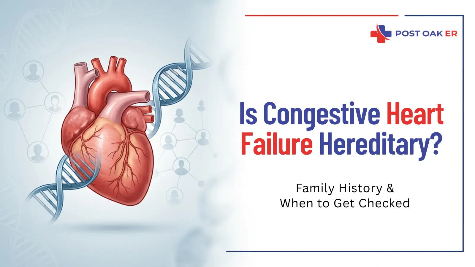 Medical heart illustration with DNA strands and family history icons, alongside Post Oak ER text asking if congestive heart failure is hereditary.