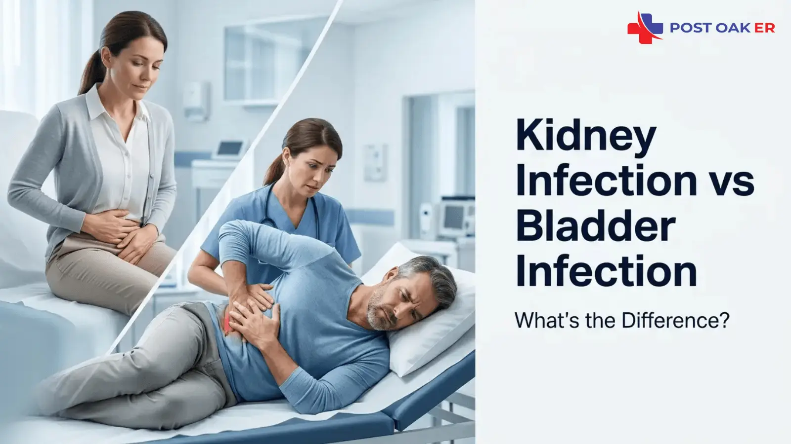 Post Oak ER graphic with split-screen images of a woman holding her lower abdomen and a man lying on an exam bed with flank pain while a clinician assists him, alongside the headline: “Kidney Infection vs Bladder Infection — What’s the Difference?”